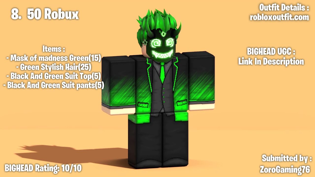 Bibitok78's Profile in 2023  Roblox roblox, Roblox, Mandrake