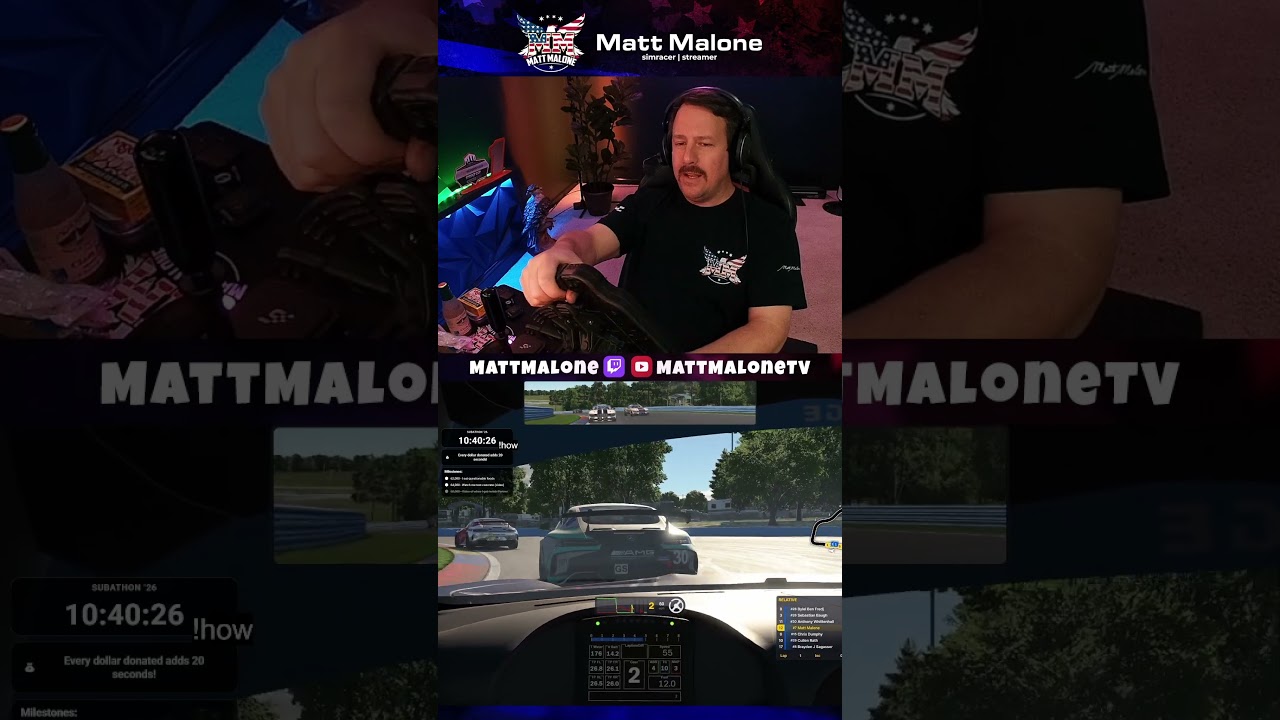 Are the GT4's any good in iRacing?