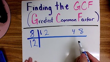 Reducing Fractions using GCF