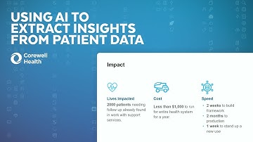 Extracting Actionable Electronic Health Record Insights With Cortex AI