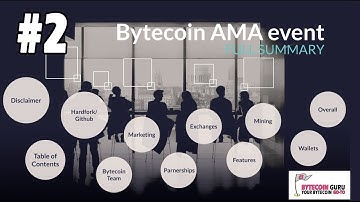 Bytecoin AMA Event [FULL SUMMARY] Pt 2 Exchanges, Features, Wallets // Bytecoin Guru
