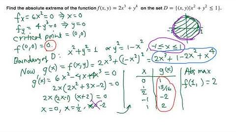 Calc III: Find absolute max/min on a Domain