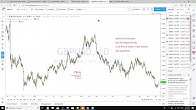 Dr kathy kirkland forex