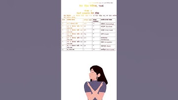 SEE Result 2080 news  - SEE grading system 2080 explained