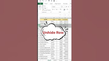 Unhide Row in Excel - Quick and Easy Tutorial#excel