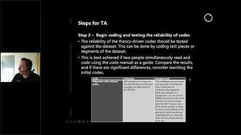 A beginner’s guide to coding and thematic analysis