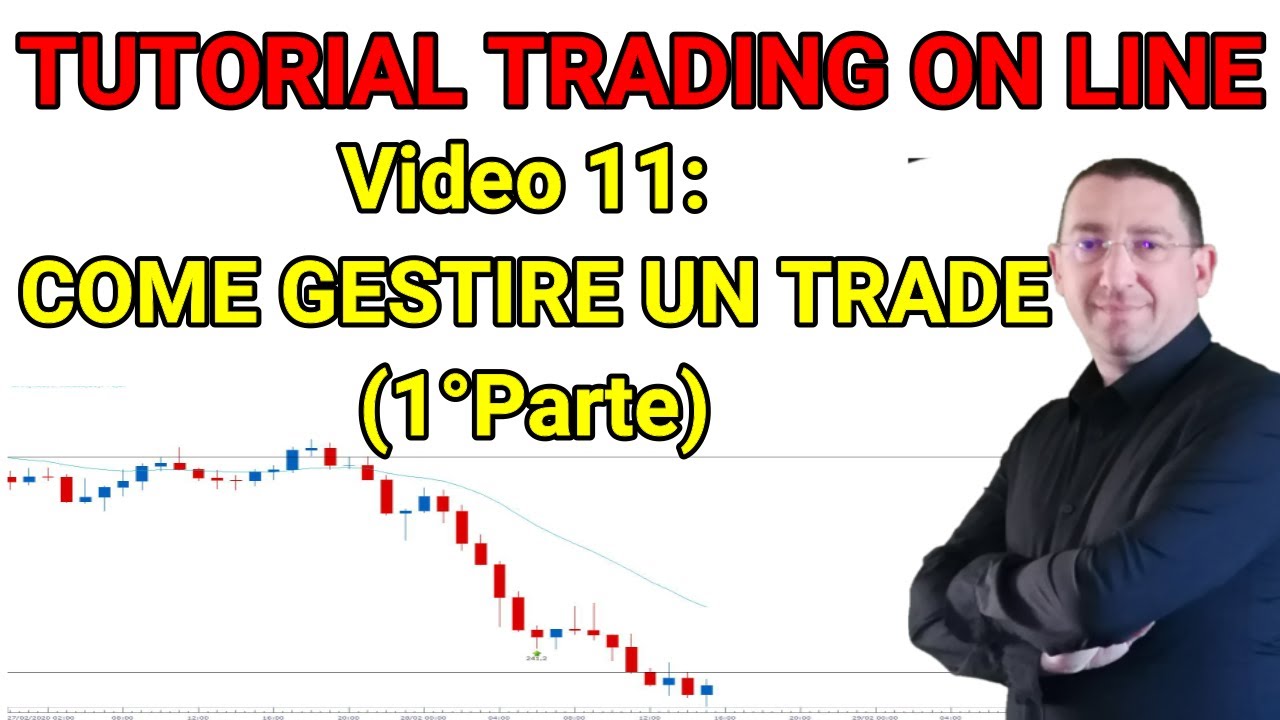 Corso Base di Trading Sul Forex [Gratuito] - Video10. Come ...