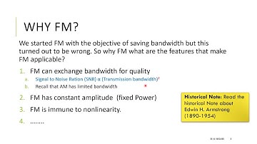 5.5 Examples of FM/PM Bandwidth Estimation (Carson