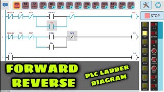 FORWARD REVERSE PLC LADDER SIMULATOR || ANDROID APLICATION screenshot 4