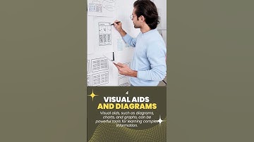 5 Effective Study Strategies to Maximize Learning Efficiency!