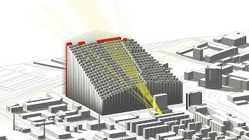 Solar Envelope
