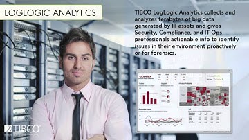 Operational Insight with TIBCO LogLogic Analytics