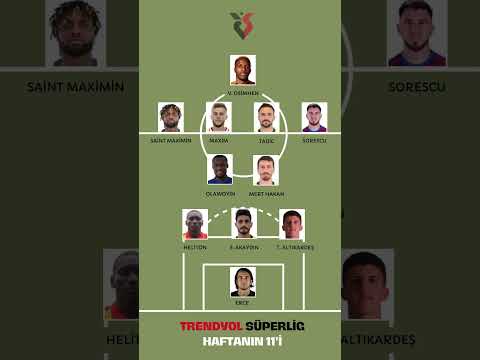 Trendyol Süperlig 12.
