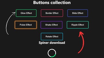 8 Amazing CSS Button Animations with HTML | Easy Tutorial