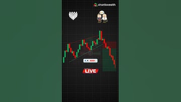 How To Work Rising Wedge Chart pattern #shorts #trading #forextrading #crypto