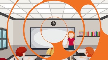 Part 1- Understanding the term Intellectual Property and its Importance