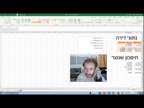 וִידֵאוֹ: כיצד ניתן להשתמש בהון המורשה