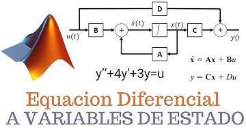 Ecuación diferencial A variables de Estado + función de transferencia + Comprobación en MATLAB
