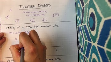 Plotting Irrational Numbers on the Real Number Line