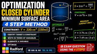 Closed Cylinder Optimization: Minimum Surface Area | 4-Step Method for IB Maths