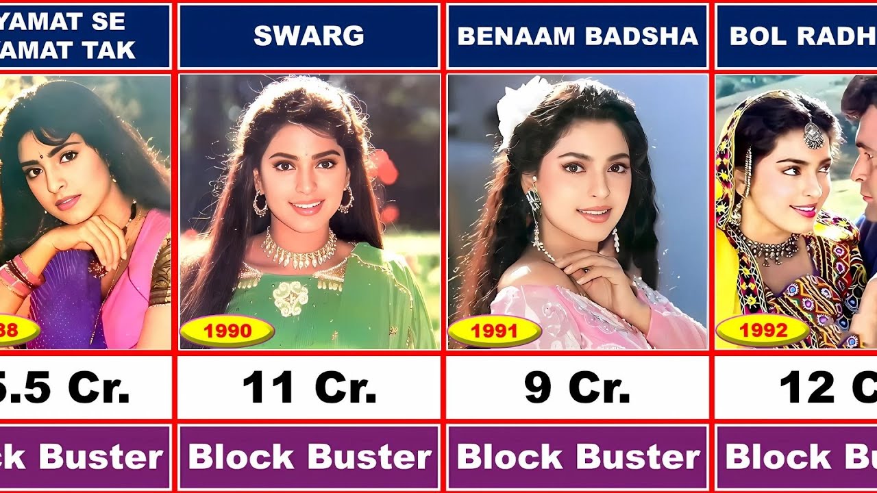 Juhi Chawla Hits and Flops Movies 💖🔥|| Juhi Chawla Movies