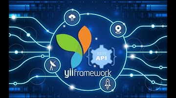 API REST - Yii2 Intro