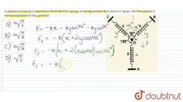 A particle of mass `m` is attached to three identical springs  of spring constant `