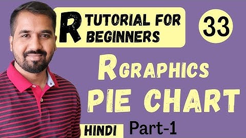 R Graphics : Pie Chart Part-1 Explained in Hindi l R Tutorial for Beginners
