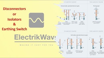 Disconnector or Isolator and Earthing Switch