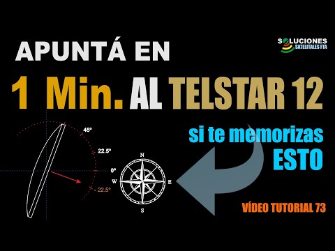 ? APUNTANDO AL SATELITE TELSTAR 12 (15W)  |  FÁCILMENTE con antena Invertida