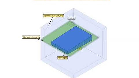 Orientation Control of Profile of a Surface Tolerance
