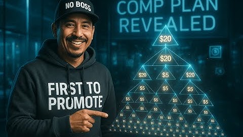 Momentum Tech Compensation Plan Review – How The Money Really Works