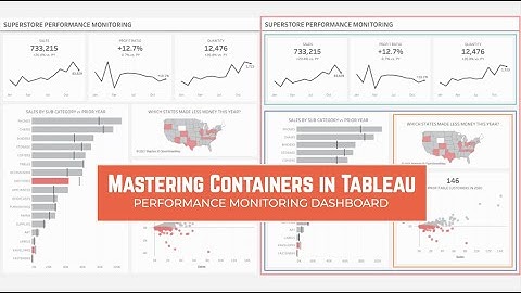 Mastering Containers in Tableau (Part 2) - Performance Monitoring Dashboard