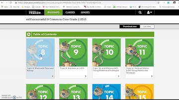 enVision Student Tutorial