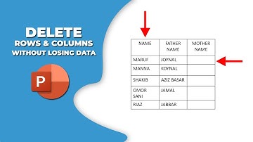 How to delete rows and columns in PowerPoint table without losing data