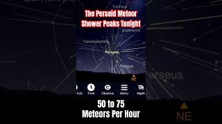 Don’t Miss the Perseid Meteor Shower Tonight | August 12/13 2023 #shorts