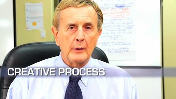 Introduction to the 4 Creative Problem Solving Styles