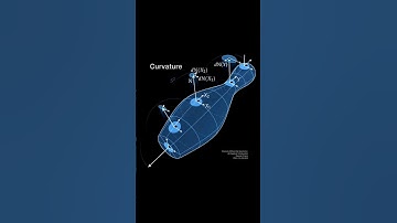 osd_limit VEX Function [New in Houdini 21]
