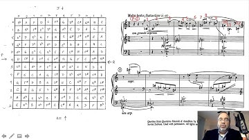12 Tone Music Part 4 of 4 (Analysis using a Matrix)