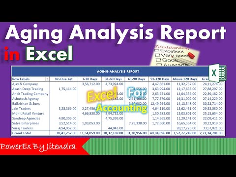 Aging Analysis Report