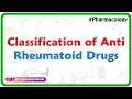 Classification of Anti Rheumatoid Drugs - Pharmacology