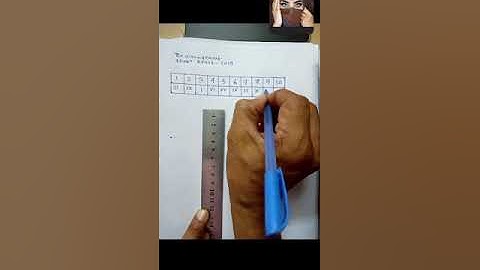 EUGSC, Class- Eleven, English-1, Rearrangement, Date-25.05.21, Md Harun-Or-Rashid.