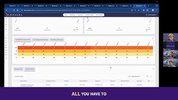 Zero-Day Vulnerability Detection in 5 Minutes - AI-Powered Security Made Simple