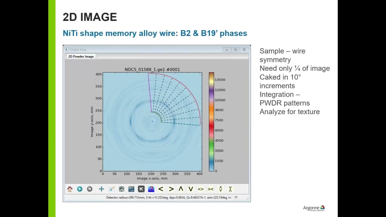 What else does GSAS II do   Bob von Dreele