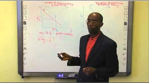 Video 6: Policy & IS/LM, continued