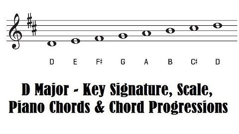The Key of D Major - D Major Scale, Key Signature, Piano Chords and Common Chord Progressions