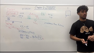 MCAT Physics: Chapter 1 - Kinematics & Dynamics | FULL LECTURE