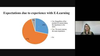 Student Experience and Expectation with E-Learning Modality in Times of Pandemic