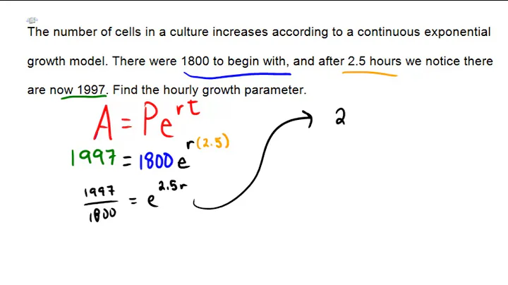 Applying the continuous exponential growth model (Pert)