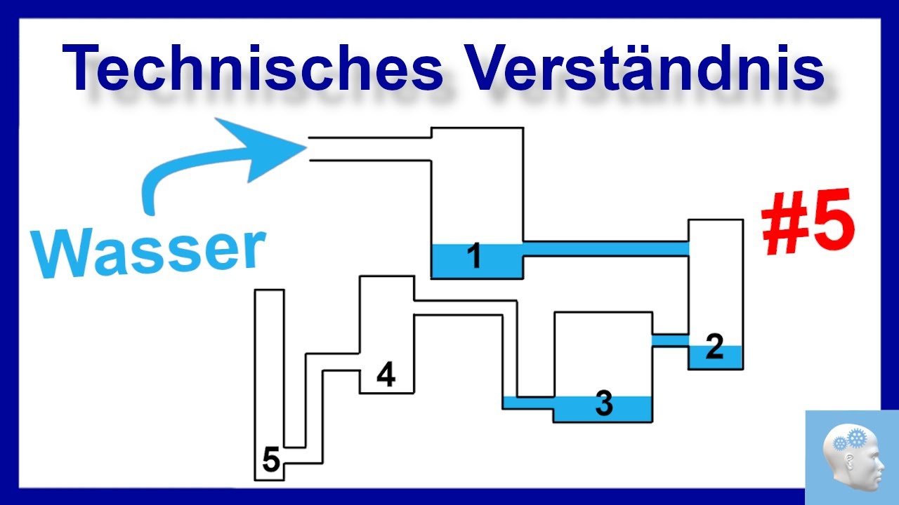Welcher Tank Ist Zuerst Voll Rätsel Lösung www.youtube.com